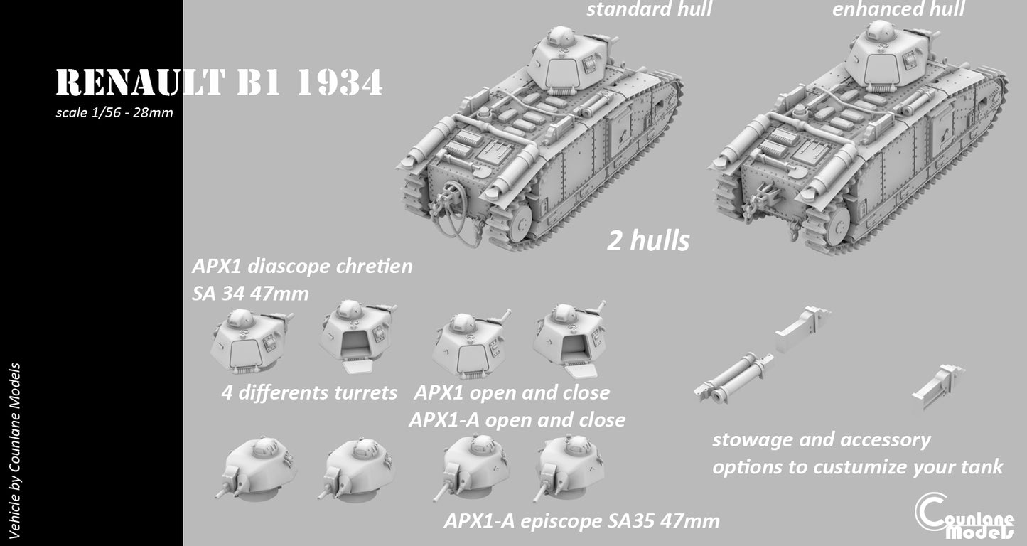 Renault Char B1 Bis 1934