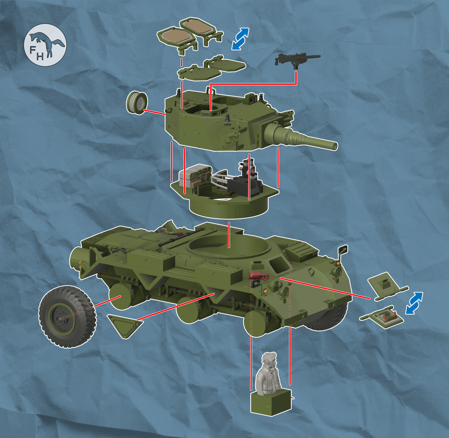 Saladin Armoured Car - Deluxe Kit