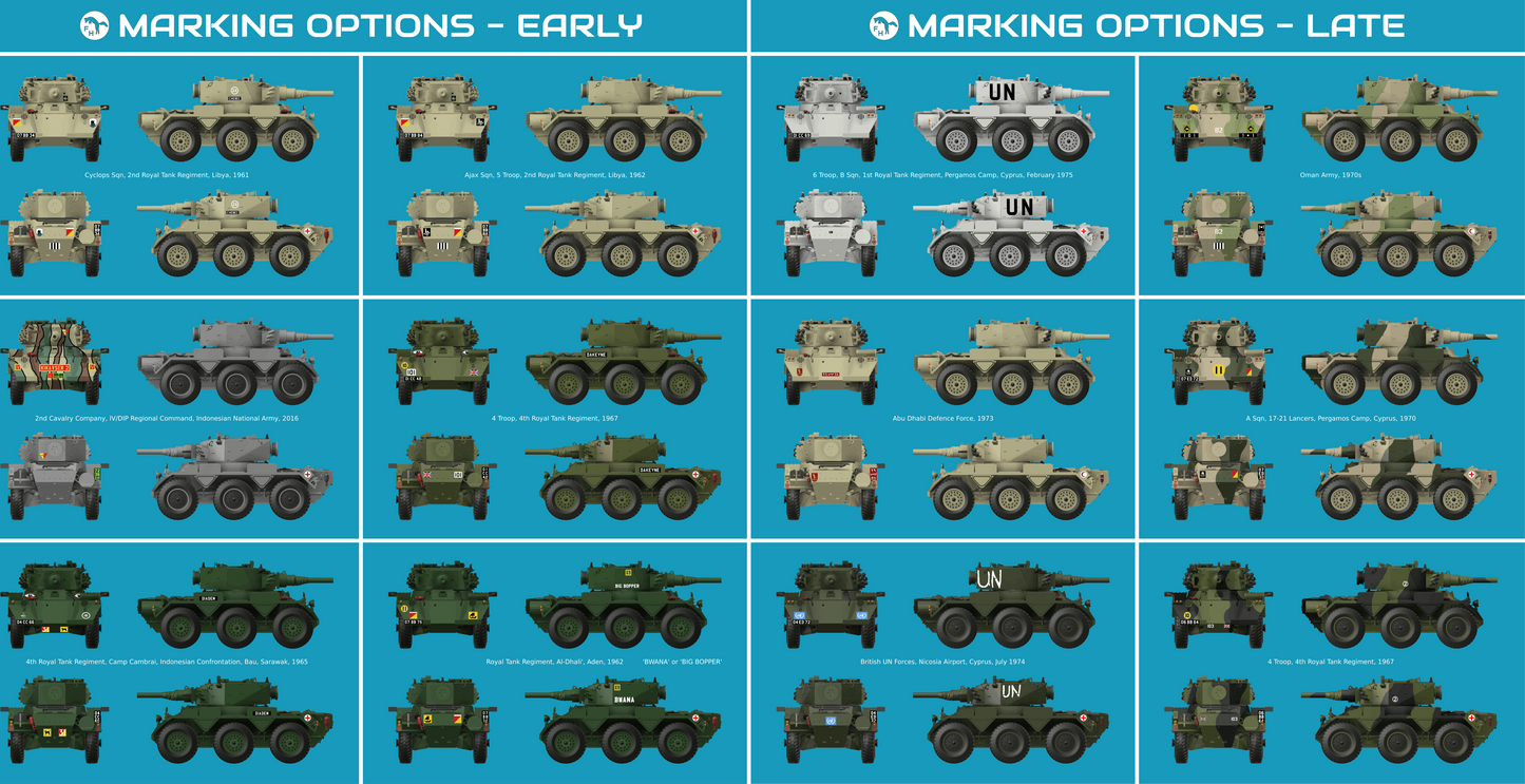 Saladin Armoured Car - Deluxe Kit