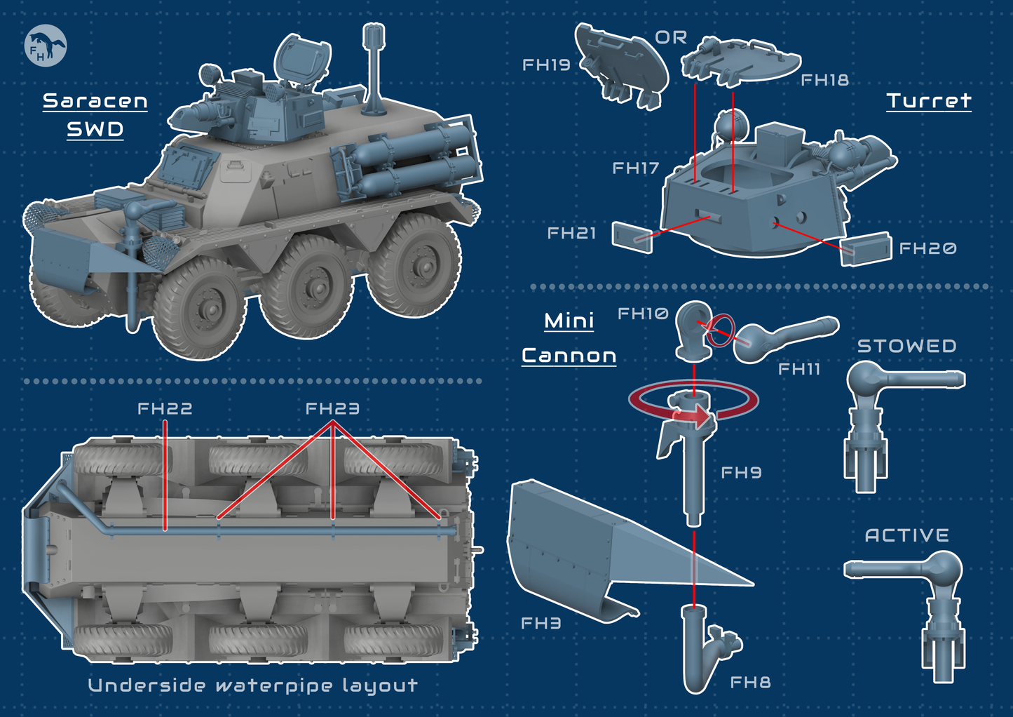 1/35 Saracen 'Special Water Dispenser' Conversion Kit